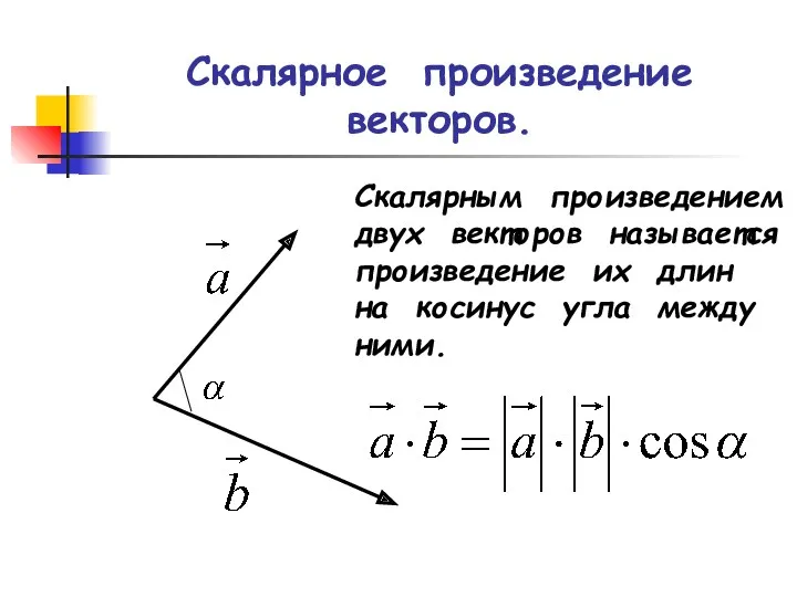 Скалярное произведение векторов. Скалярным произведением двух векторов называется произведение их длин на косинус угла между ними.