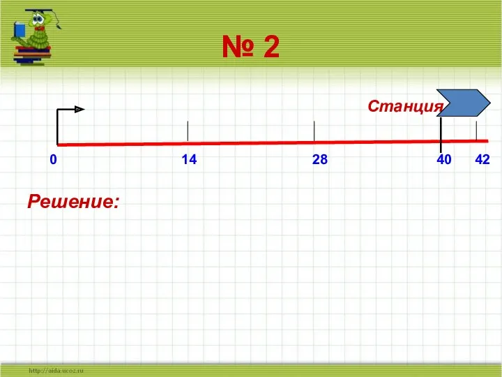 № 2 0 14 28 40 42 Станция Решение: