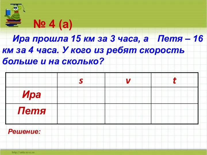 № 4 (а) Ира прошла 15 км за 3 часа,