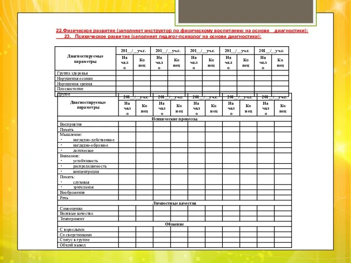 22.Физическое развитие (заполняет инструктор по физическому воспитанию на основе диагностики): 23. Психическое развитие