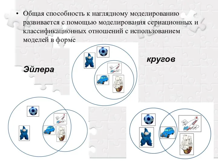 Общая способность к наглядному моделированию развивается с помощью моделирования сериационных