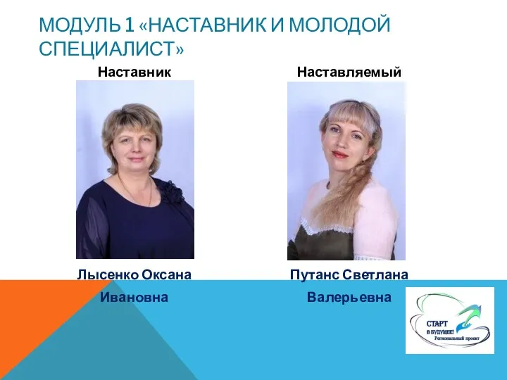 Наставник Лысенко Оксана Ивановна Наставляемый Путанс Светлана Валерьевна МОДУЛЬ 1 «НАСТАВНИК И МОЛОДОЙ СПЕЦИАЛИСТ»