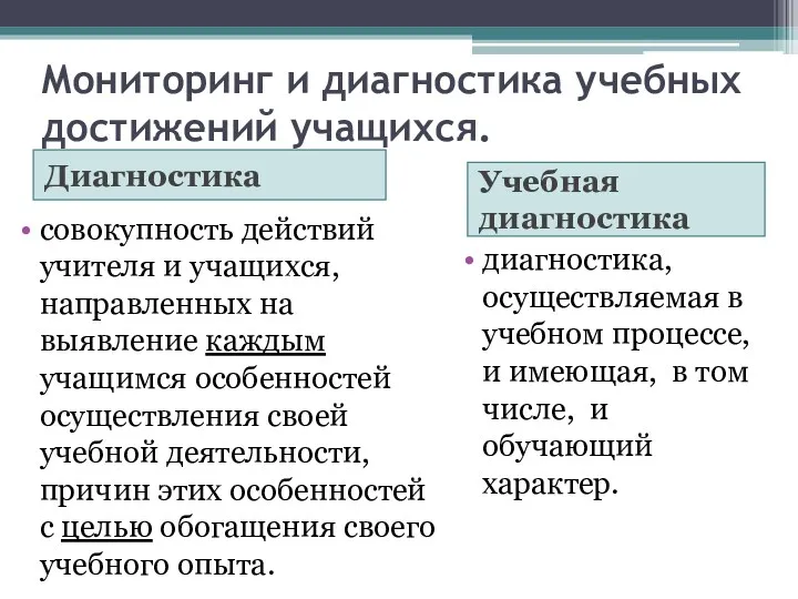 Мониторинг и диагностика учебных достижений учащихся. Диагностика Учебная диагностика совокупность