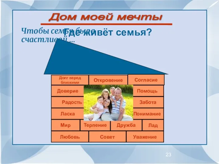 Любовь Совет Уважение Дружба Терпение Откровение Помощь Согласие Лад Мир Понимание Забота Долг