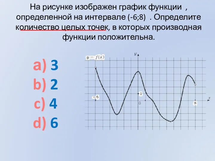На рисунке изображен график функции , определенной на интервале (-6;8)