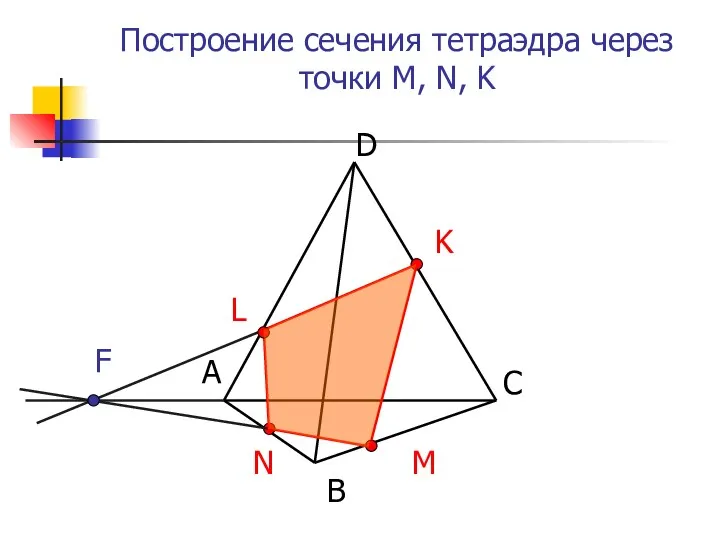 Построение сечения тетраэдра через точки M, N, K А B D C N