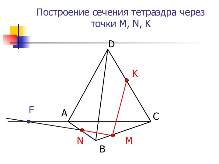Построение сечения тетраэдра через точки M, N, K А B D C N M K F
