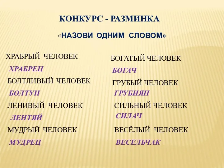 КОНКУРС - РАЗМИНКА «НАЗОВИ ОДНИМ СЛОВОМ» ХРАБРЫЙ ЧЕЛОВЕК ХРАБРЕЦ БОЛТЛИВЫЙ