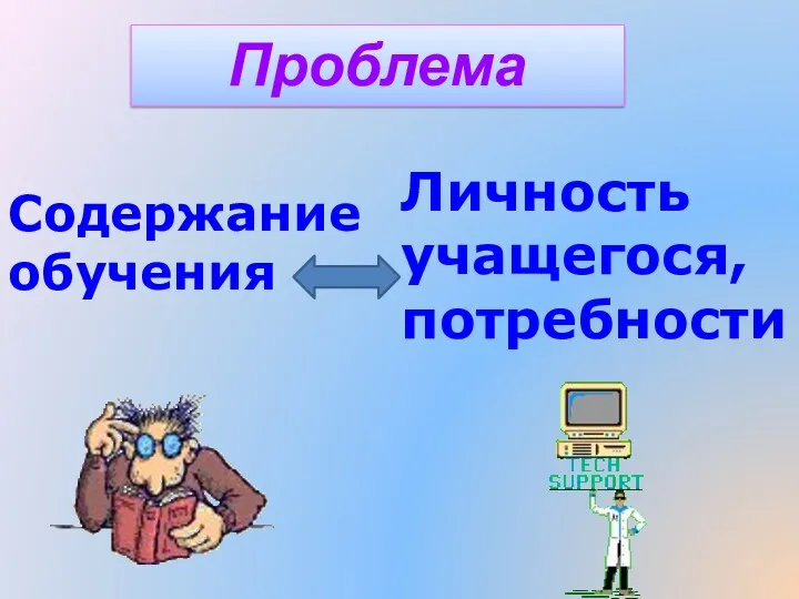 Содержание обучения Личность учащегося, потребности Проблема