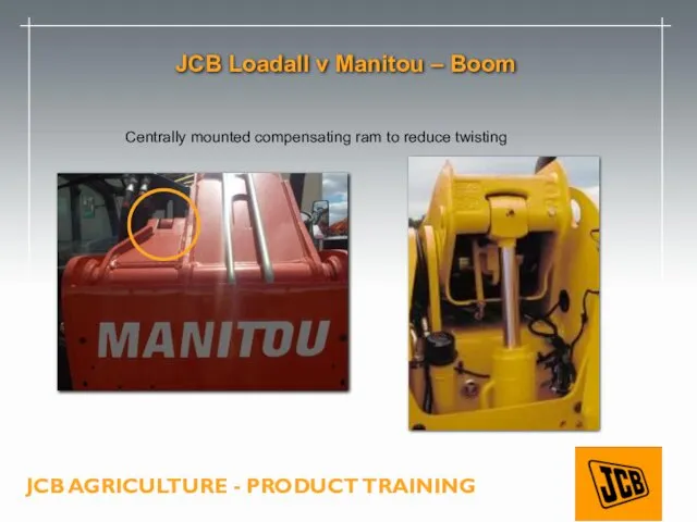 JCB Loadall v Manitou – Boom Centrally mounted compensating ram to reduce twisting