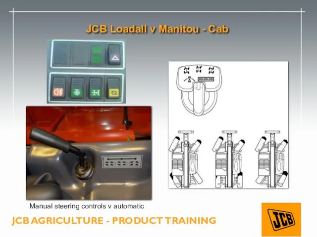 JCB Loadall v Manitou - Cab Manual steering controls v automatic