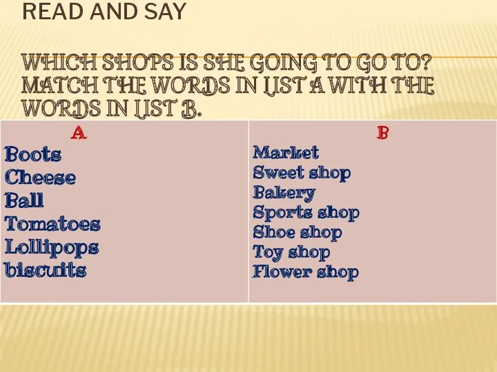 Read and say Which shops is she going to go to? Match the