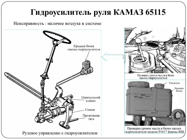 Гидроусилитель руля КАМАЗ 65115 Неисправность : наличие воздуха в системе