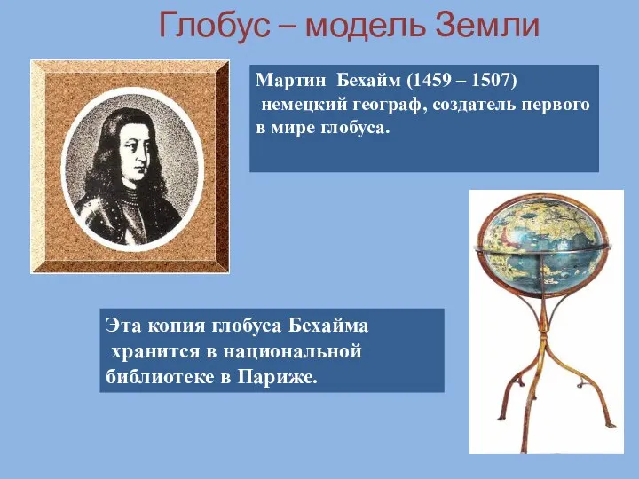 Глобус – модель Земли ервого в мире глобуса. Мартин Бехайм (1459 – 1507)