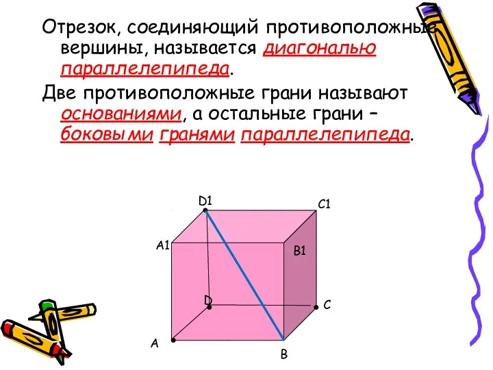 Отрезок, соединяющий противоположные вершины, называется диагональю параллелепипеда. Две противоположные грани называют основаниями, а