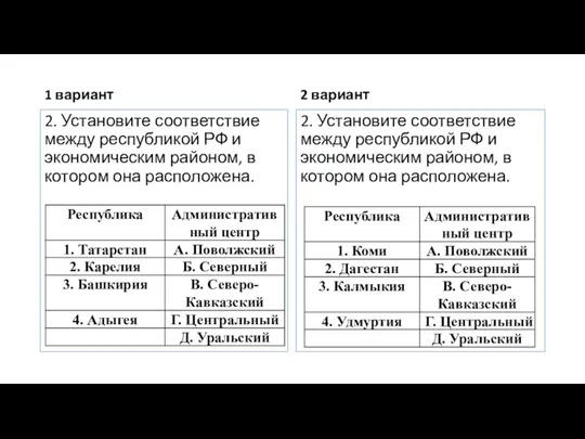 1 вариант 2. Установите соответствие между республикой РФ и экономическим