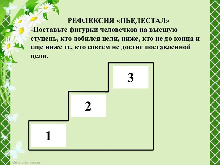 РЕФЛЕКСИЯ «ПЬЕДЕСТАЛ» -Поставьте фигурки человечков на высшую ступень, кто добился