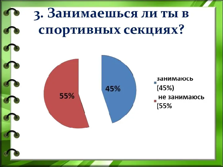 3. Занимаешься ли ты в спортивных секциях?