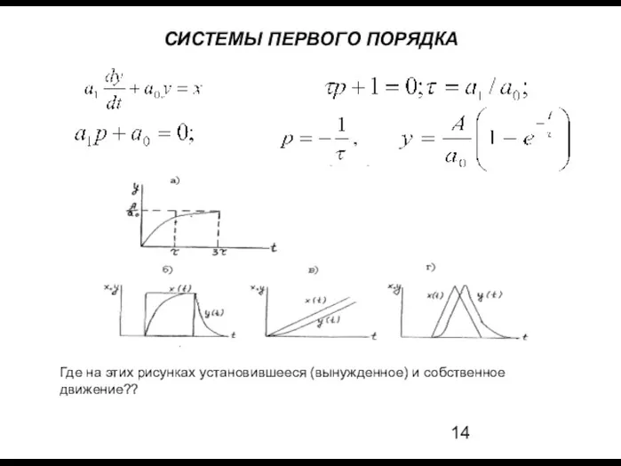 СИСТЕМЫ ПЕРВОГО ПОРЯДКА Где на этих рисунках установившееся (вынужденное) и собственное движение??