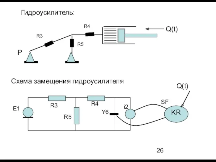 Гидроусилитель: