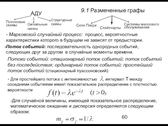 - Марковский случайный процесс: процесс, вероятностные характеристики которого в будущем