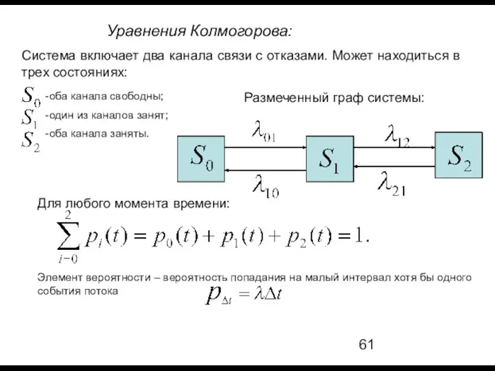 Система включает два канала связи с отказами. Может находиться в