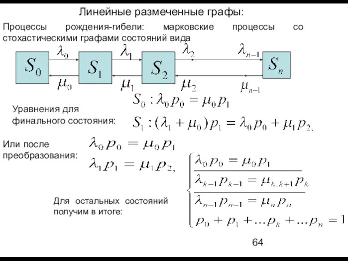 Процессы рождения-гибели: марковские процессы со стохастическими графами состояний вида Или