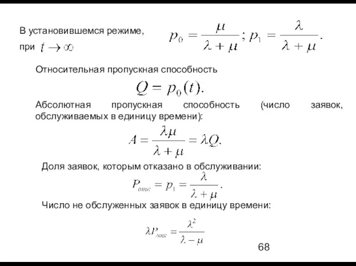 Доля заявок, которым отказано в обслуживании: Число не обслуженных заявок