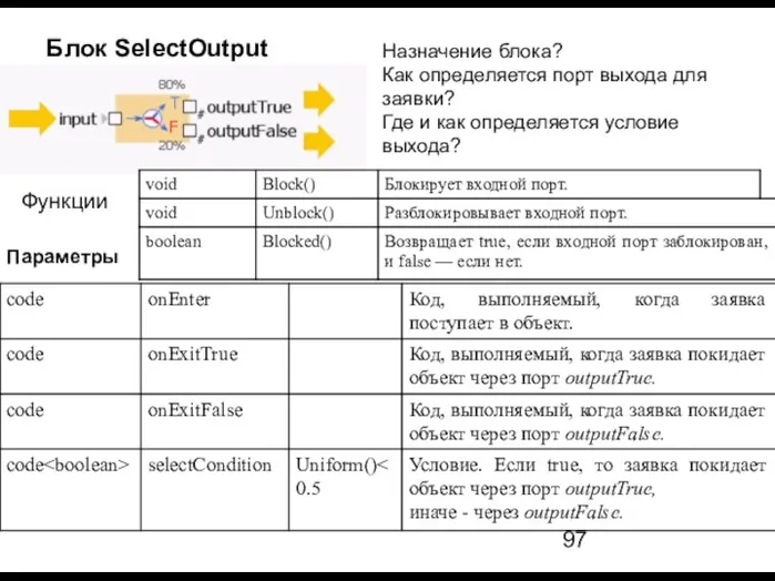 Блок SelectOutput Назначение блока? Как определяется порт выхода для заявки?