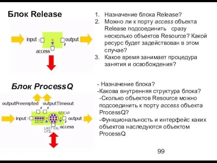 Блок Release Назначение блока Release? Можно ли к порту access