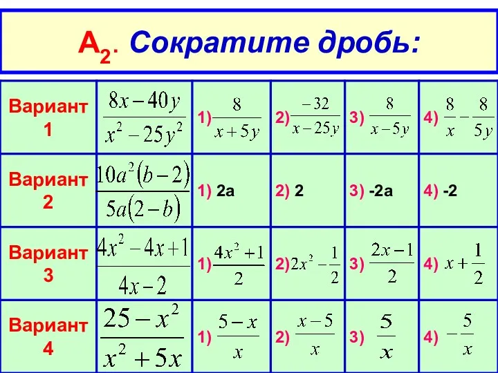 А2. Сократите дробь: