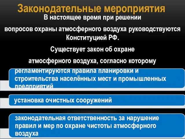 Законодательные мероприятия В настоящее время при решении вопросов охраны атмосферного