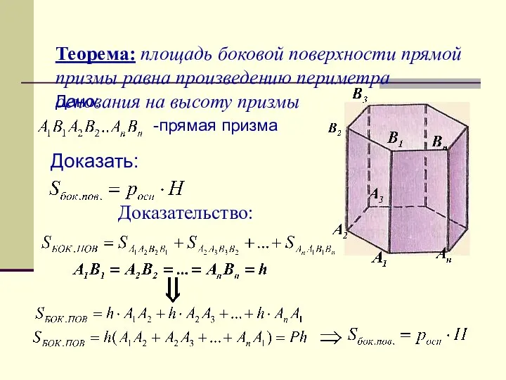 Теорема: площадь боковой поверхности прямой призмы равна произведению периметра основания
