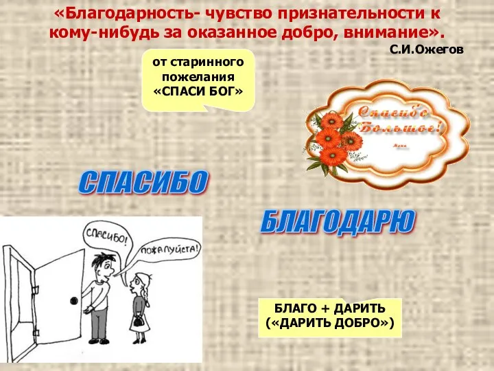 «Благодарность- чувство признательности к кому-нибудь за оказанное добро, внимание». С.И.Ожегов