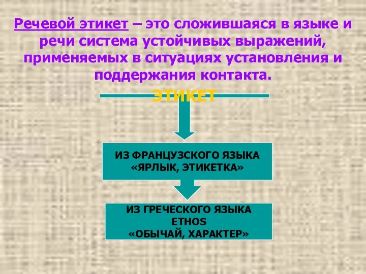 Речевой этикет – это сложившаяся в языке и речи система