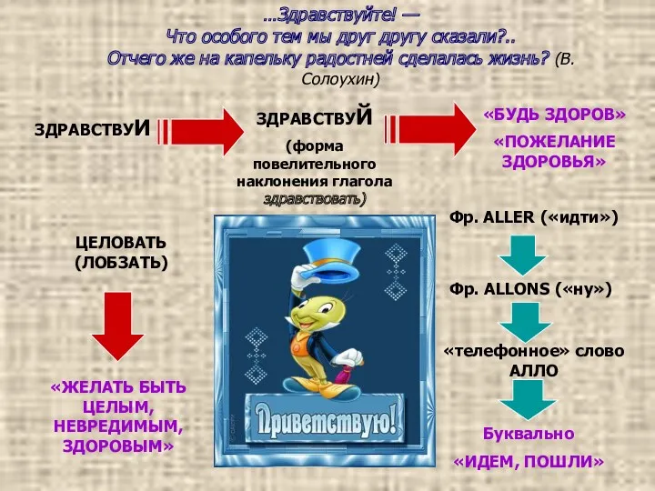 …Здравствуйте! — Что особого тем мы друг другу сказали?.. Отчего же на капельку