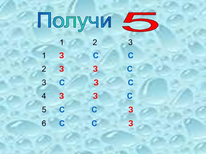 Получи 5 1 2 3 4 5 6 1 2