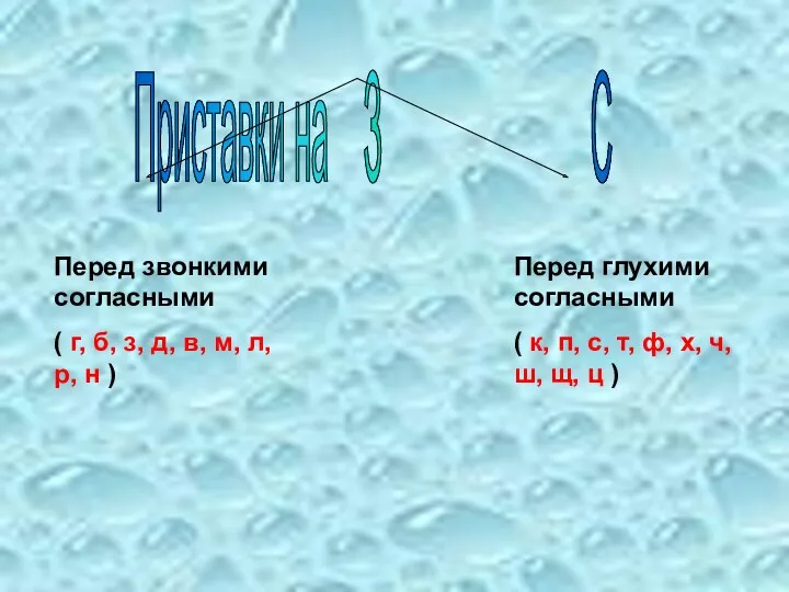 Приставки на З С Перед звонкими согласными ( г, б,