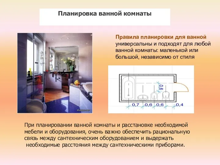 Планировка ванной комнаты Правила планировки для ванной универсальны и подходят