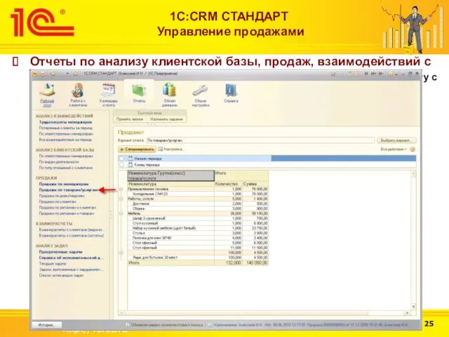 http://v8.1c.ru 1С:CRM СТАНДАРТ Управление продажами Отчеты по анализу клиентской базы, продаж, взаимодействий с