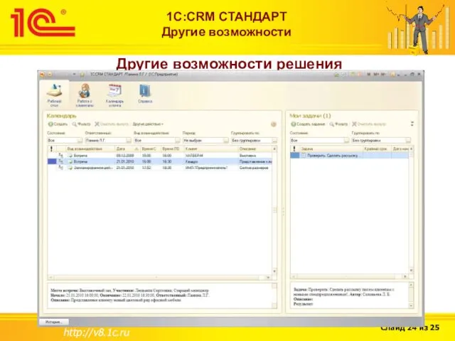 http://v8.1c.ru 1С:CRM СТАНДАРТ Другие возможности Другие возможности решения