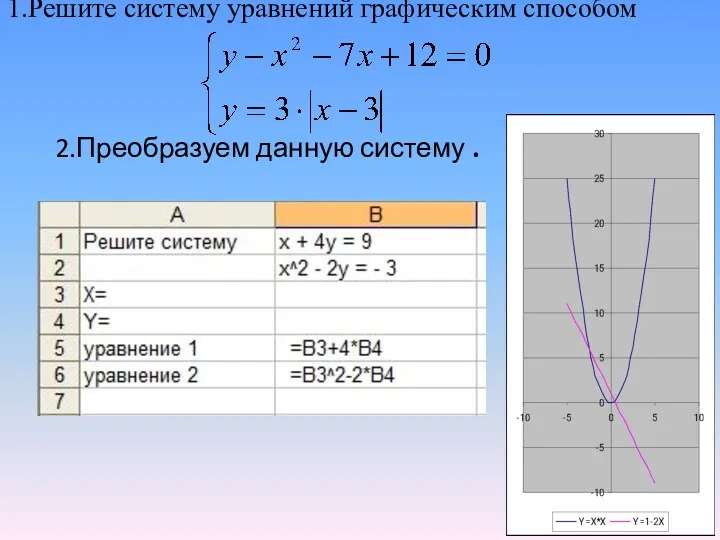 2.Преобразуем данную систему . 1.Решите систему уравнений графическим способом