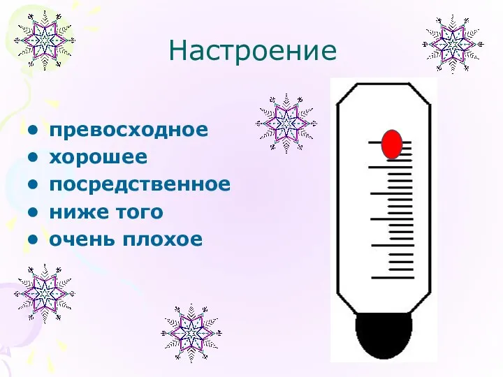 Настроение превосходное хорошее посредственное ниже того очень плохое