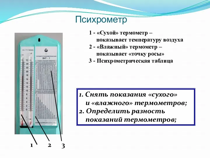 Психрометр 1. Снять показания «сухого» и «влажного» термометров; 2. Определить