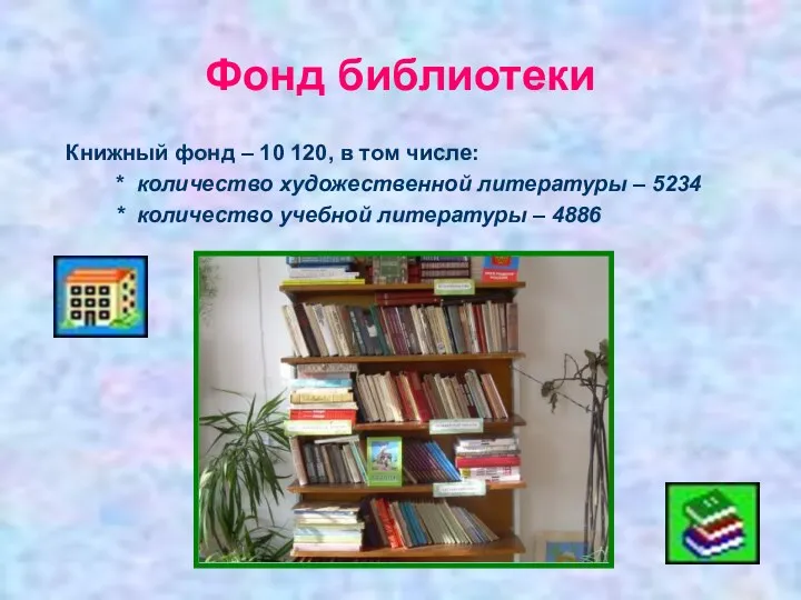Фонд библиотеки Книжный фонд – 10 120, в том числе: