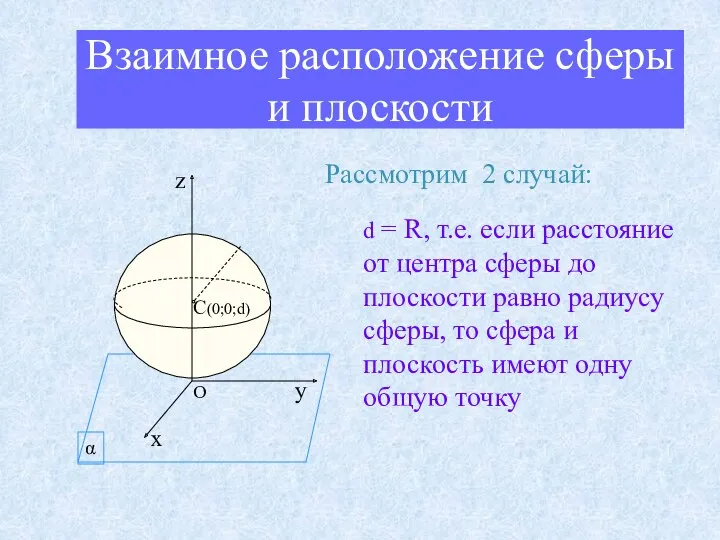 Взаимное расположение сферы и плоскости Рассмотрим 2 случай: d = R, т.е. если