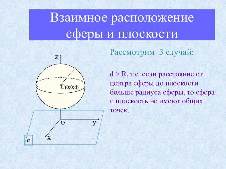Взаимное расположение сферы и плоскости Рассмотрим 3 случай: d > R, т.е. если
