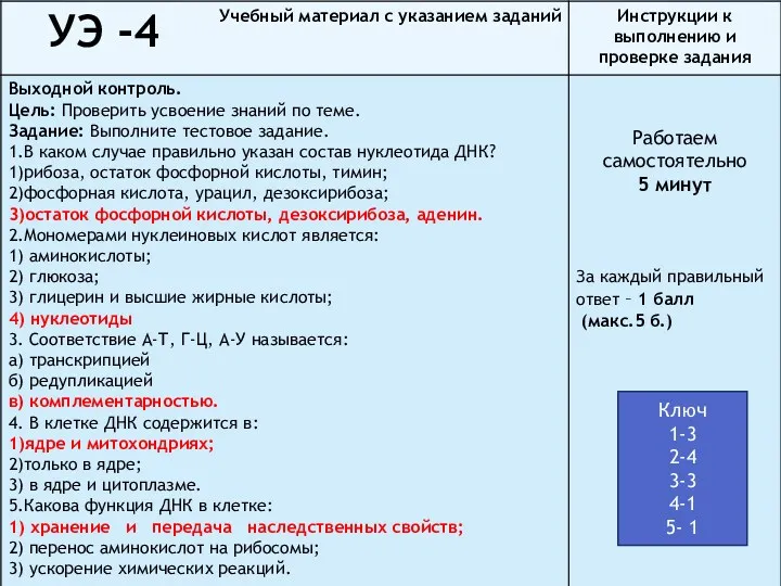 УЭ -4 Ключ 1-3 2-4 3-3 4-1 5- 1