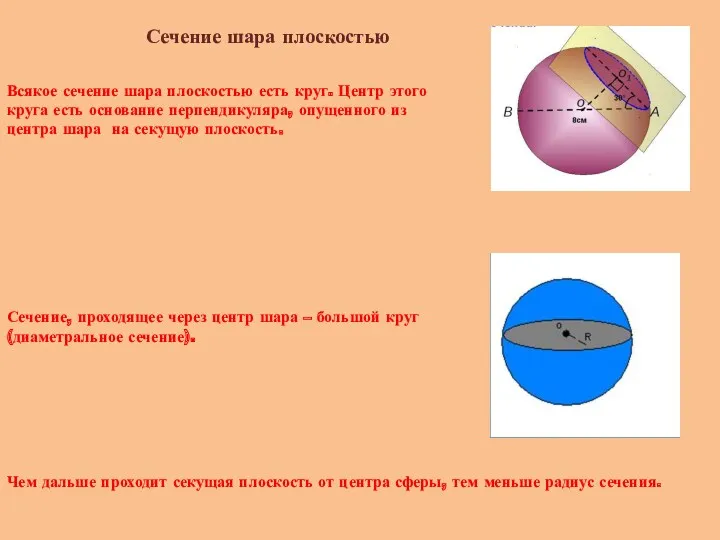 Сечение шара плоскостью Всякое сечение шара плоскостью есть круг. Центр