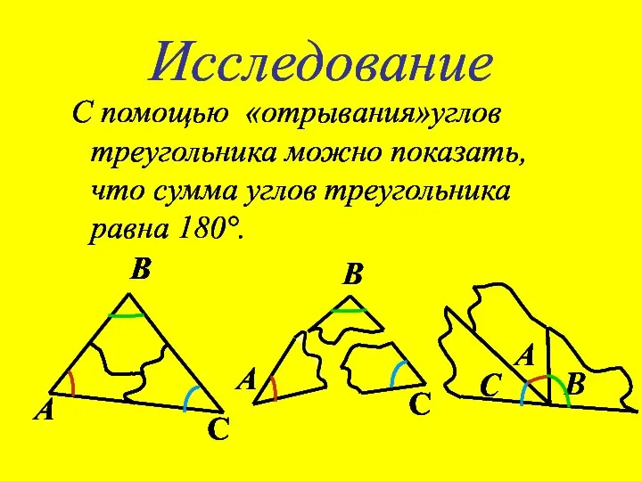 Исследование С помощью «отрывания»углов треугольника можно показать, что сумма углов